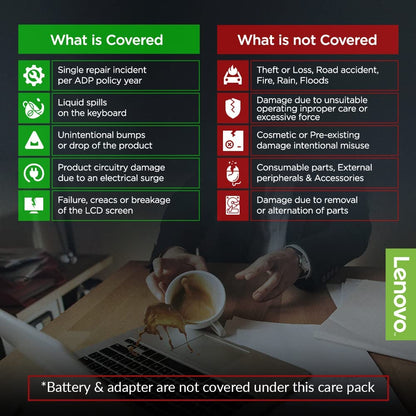 Lenovo 1 Year Accidental Damage Protection ADP Pack for Select Lenovo Laptops (NOT A LAPTOP)