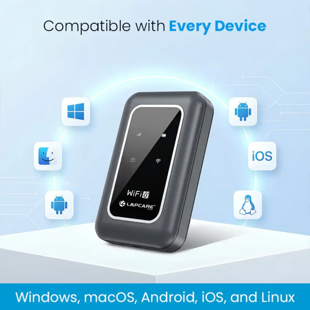  Lapcare 4G LTE WiFi Dongle LOIOMD9947 3000mAh Battery Dual Band Hotspot Up to 150Mbps-tpstech.in