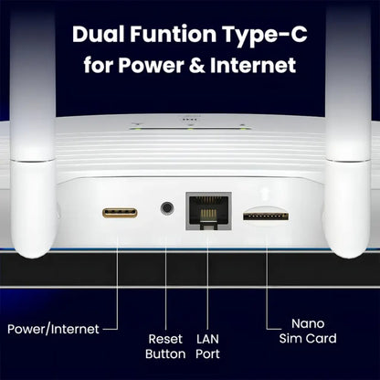 Lapcare W666 4G SIM WiFi 6 Router with 4 High‑Gain Antennas-tpstech.in