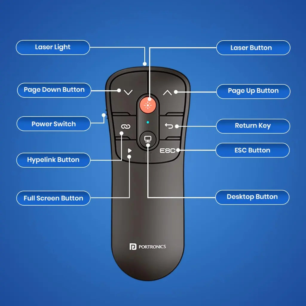 Portronics SlideMate POR 2188 Wireless Presenter Remote with Red Laser-tpstech.in