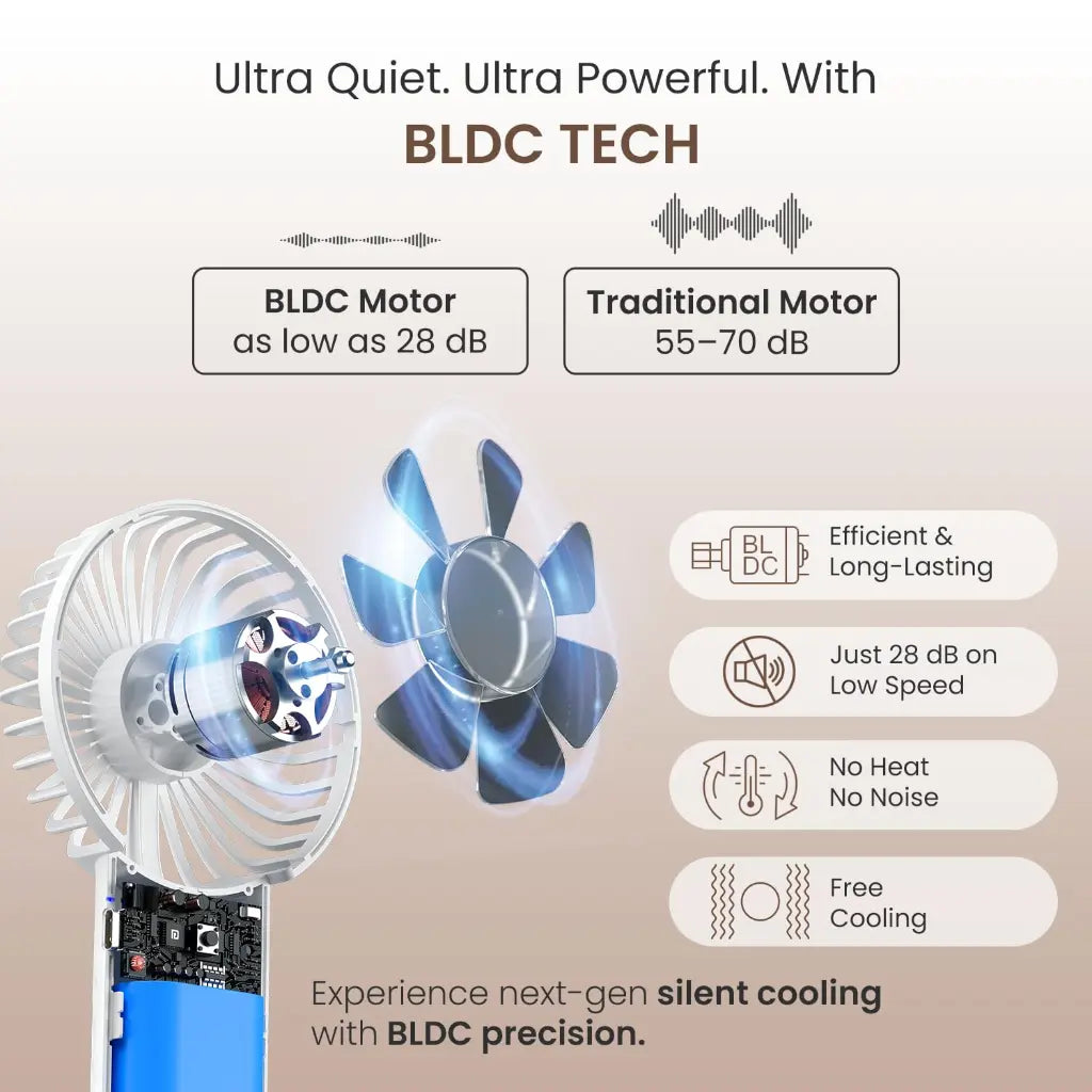 Portronics Toofan Mini 2 POR 3182 Handheld Personal Fan with 2000mAh Rechargeable Battery-tpstech.in