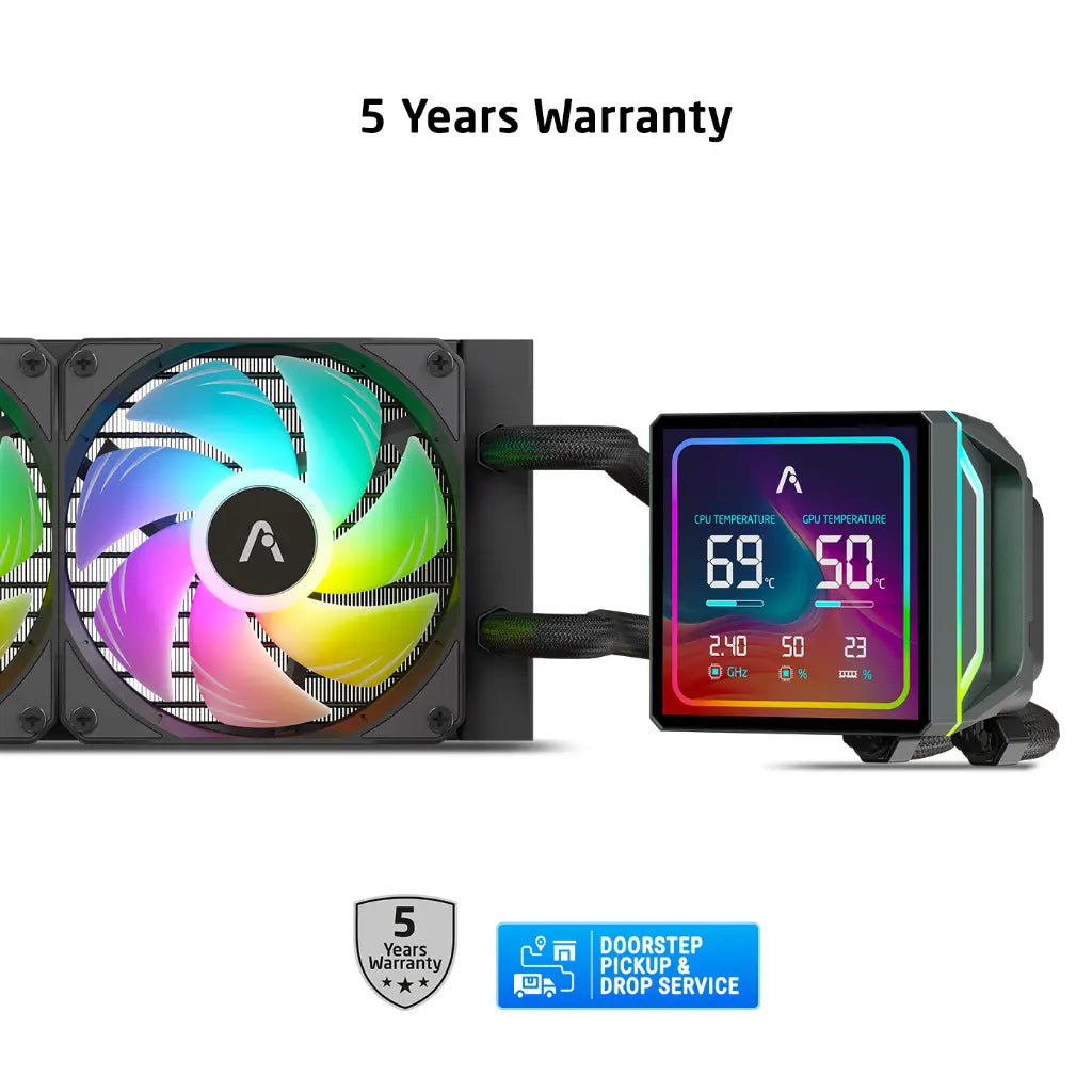 Prolab AI360 LCD 360mm AIO Liquid Cooler with 4″ IPS Display-tpstech.in