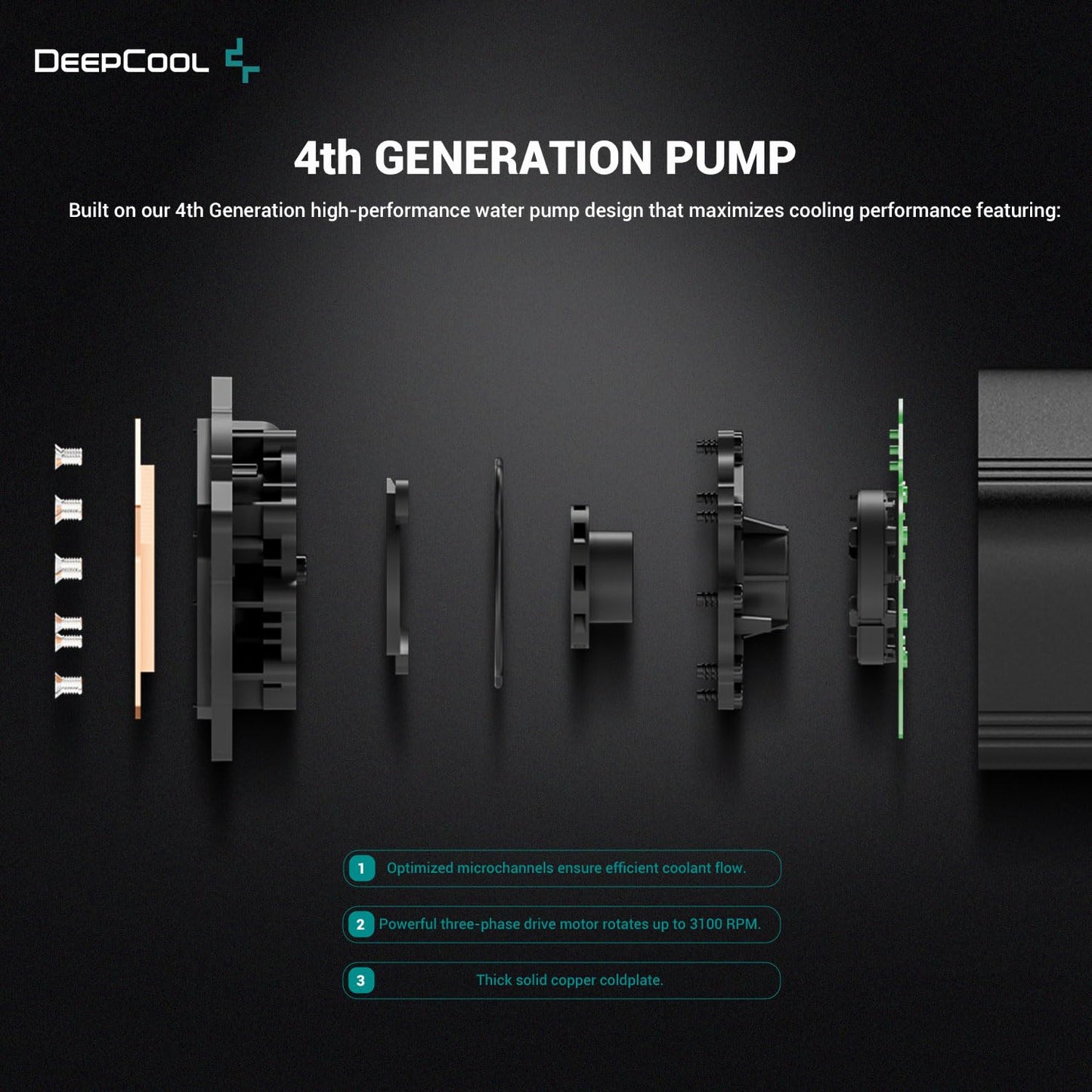 Deepcool LS520S Zero Dark BK 240mm All in one CPU Liquid Cooler - Black