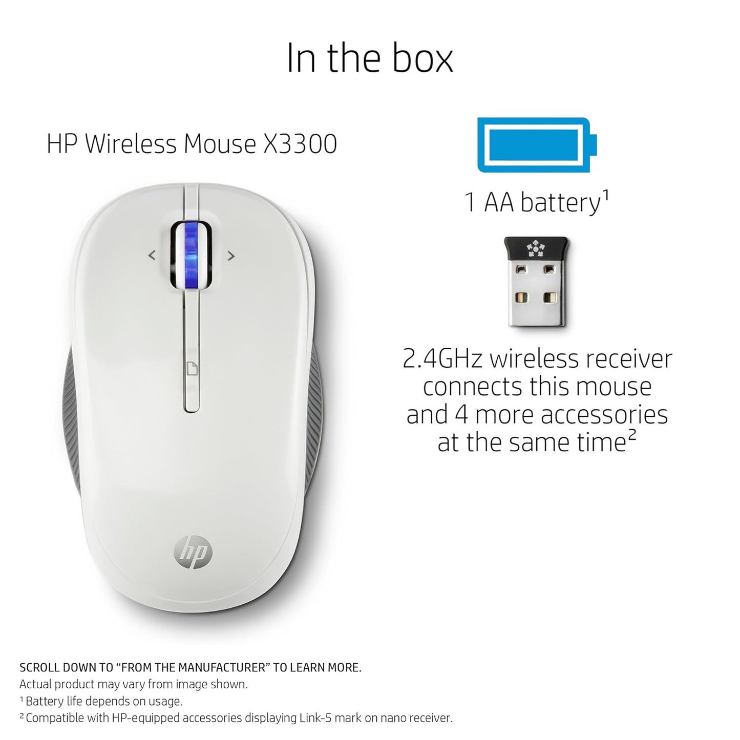 HP X3300 1600DPI 2.4GHz Optical Wireless Ambidextrous Mouse - White