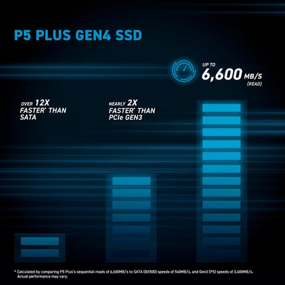 Crucial P5 Plus 2TB Gen4 NVMe M.2 SSD with Heatsink