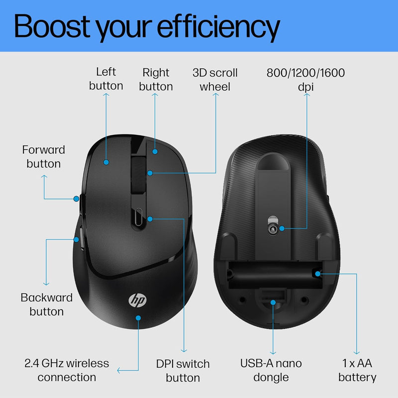 HP M120 Wireless Mouse, 2.4 GHz Wireless Connection, 6 Buttons, Up to