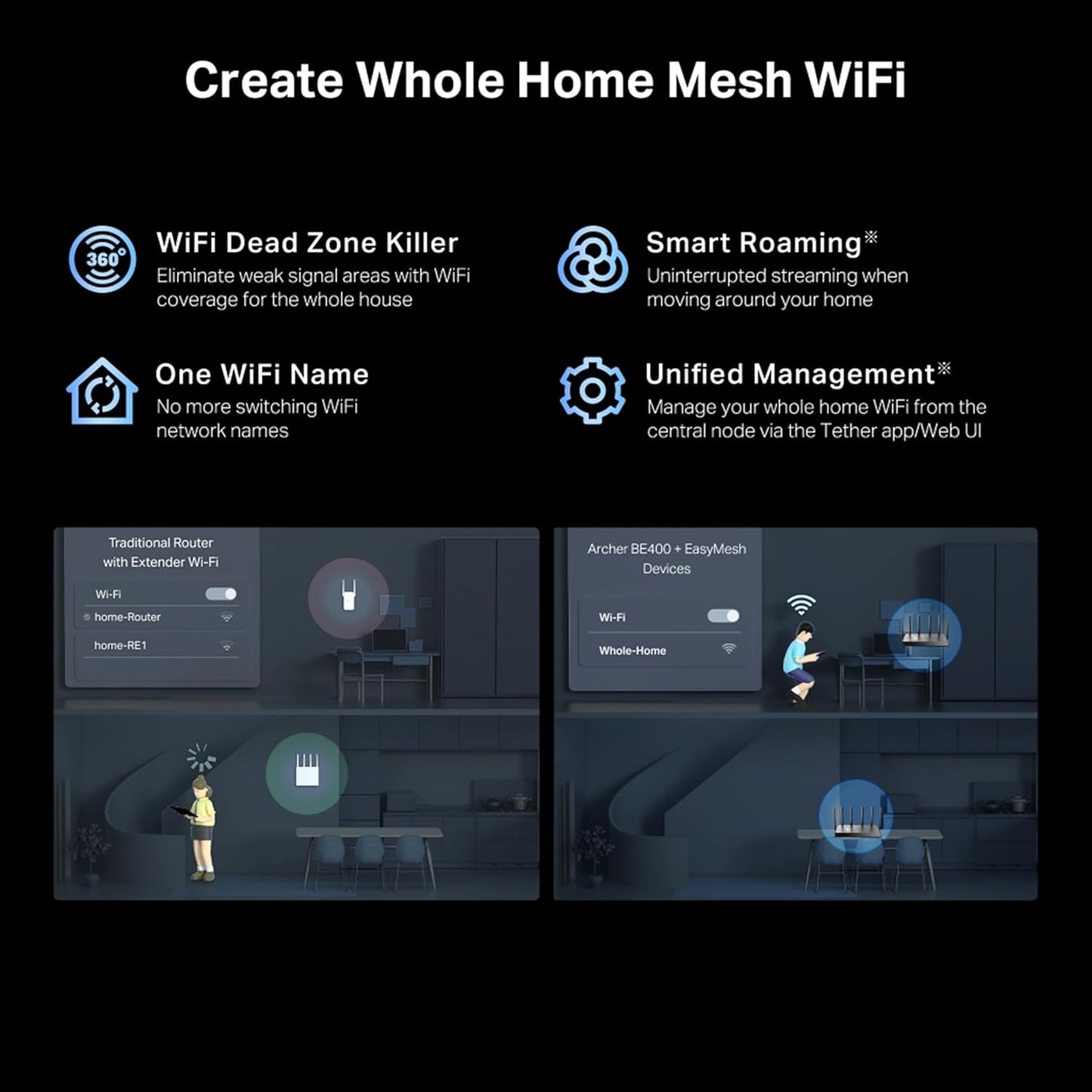 TP-Link BE6500 Archer BE400 Dual-Band Whole Home EasyMesh Wi-Fi 7 Router