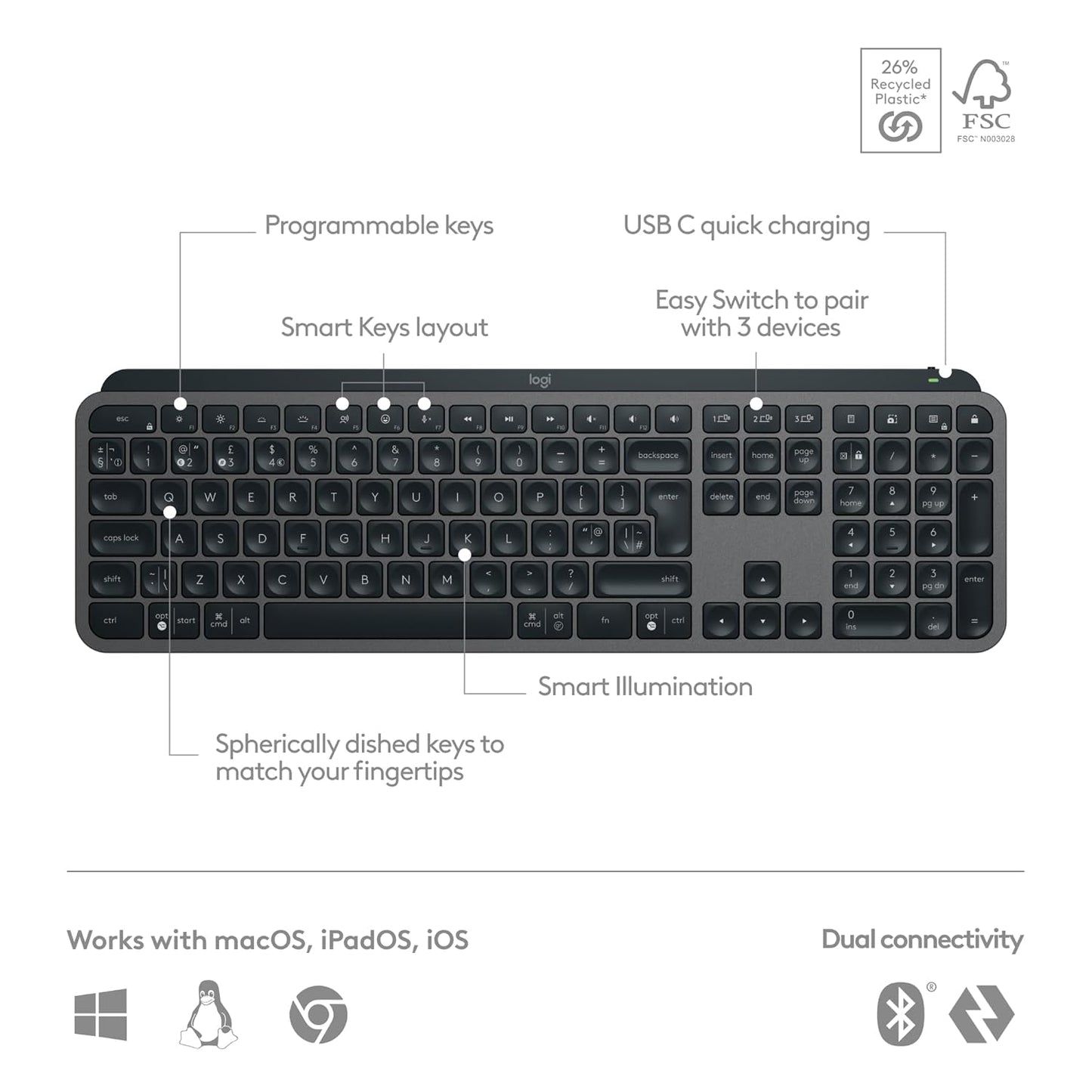 Logitech Master Series MX Keys S Advanced Wireless Illuminated Keyboard - Graphite