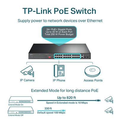 TP-Link TL-SL1226P 24 Port 10/100Mbps + 2-Port Gigabit Unmanaged PoE+ Switch