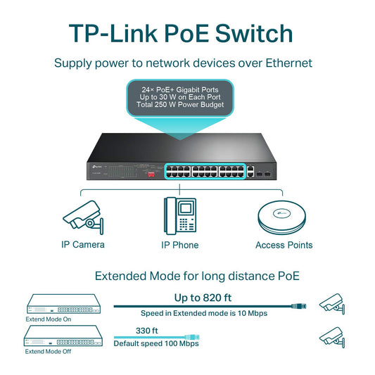 TP-Link TL-SL1226P 24 Port 10/100Mbps + 2-Port Gigabit Unmanaged PoE+ Switch