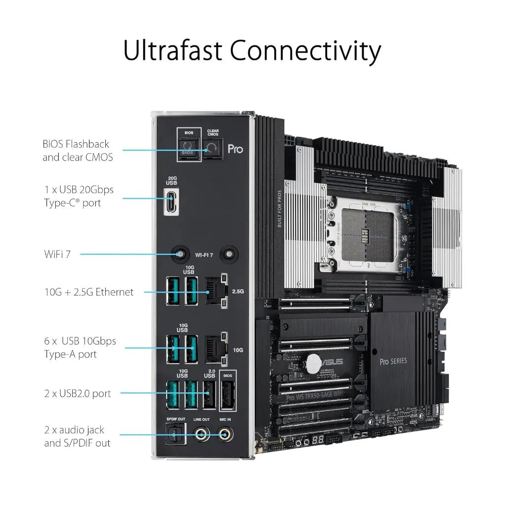 ASUS PRO WS TRX50-SAGE WIFI AMD TRX50 Chipset sTR5 Socket DDR5 CEB Workstation Motherboard-tpstech.in