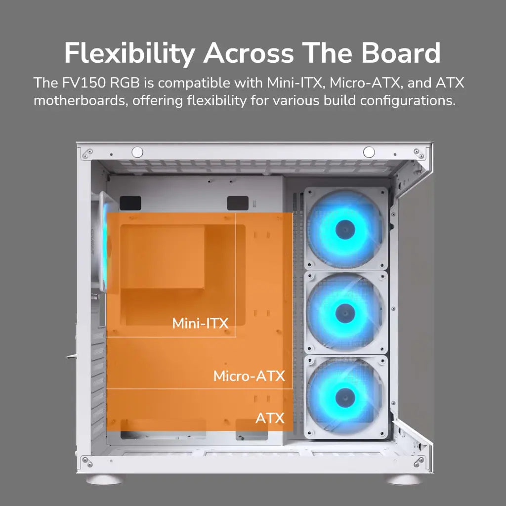 Cougar FV150 RGB Tempered Glass Mid Tower Dual-Chamber ATX Computer Case with 4 Pre-Installed ARGB Fans- White-tpstech.in