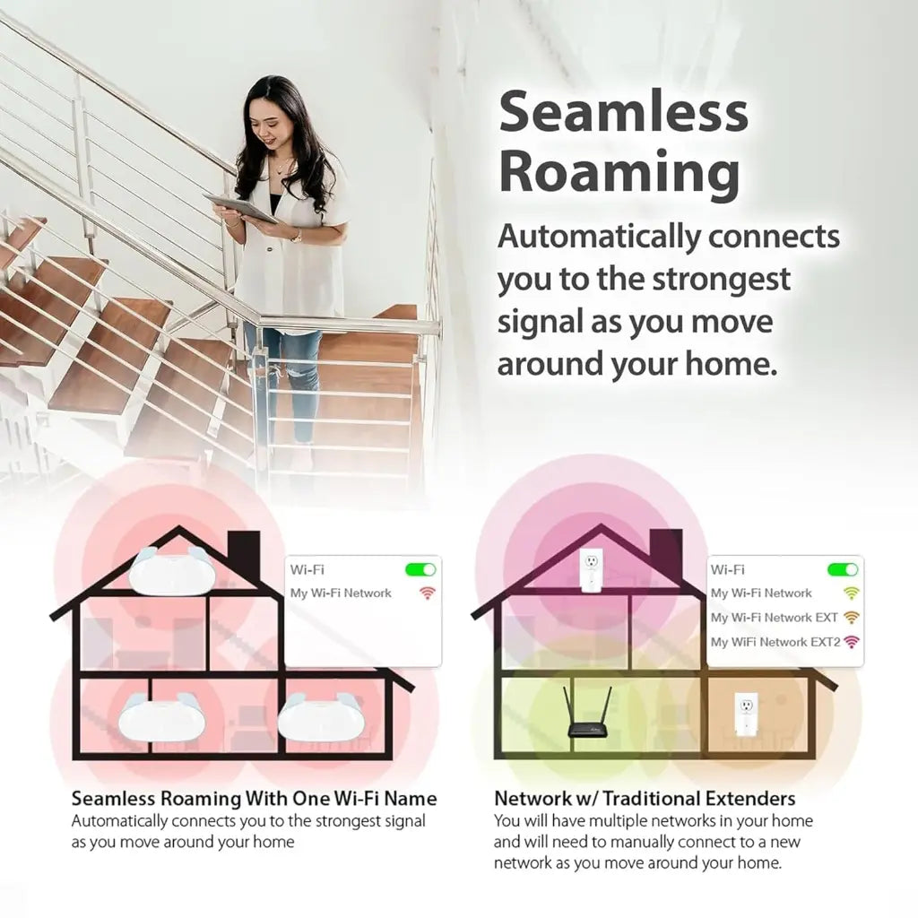 D‑Link M30 AX3000 WiFi 6 Smart Mesh Dual‑Band Router 3 Gbps AQUILA PRO AI-tpstech.in