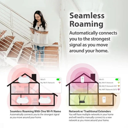 D‑Link M30 AX3000 WiFi 6 Smart Mesh Dual‑Band Router 3 Gbps AQUILA PRO AI-tpstech.in