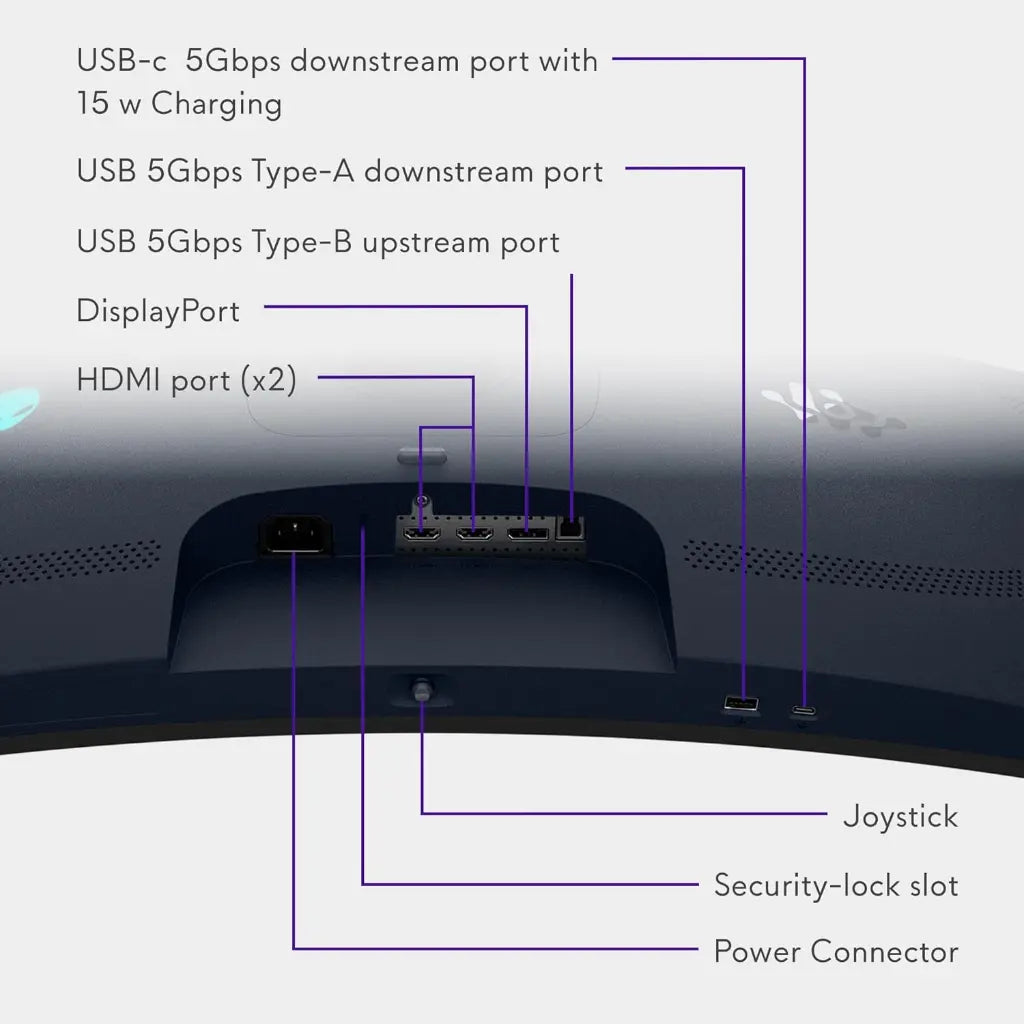 Dell Alienware AW3425DW 34" 240Hz 0.03ms WQHD Curved QD-OLED Gaming Monitor-tpstech