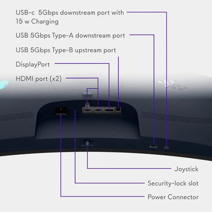 Dell Alienware AW3425DW 34" 240Hz 0.03ms WQHD Curved QD-OLED Gaming Monitor-tpstech