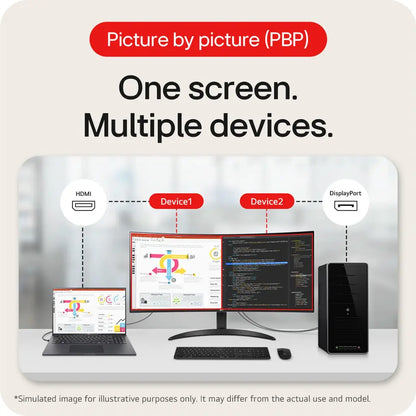 LG 34WR50QK-B 34" UltraWide Curved 100Hz WQHD Monitor-tpstech