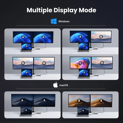 Ugreen Revodok Pro 15852 6-in-1 USB-C Hub with 4K@60Hz DisplayPort 100W PD-tpstech.in