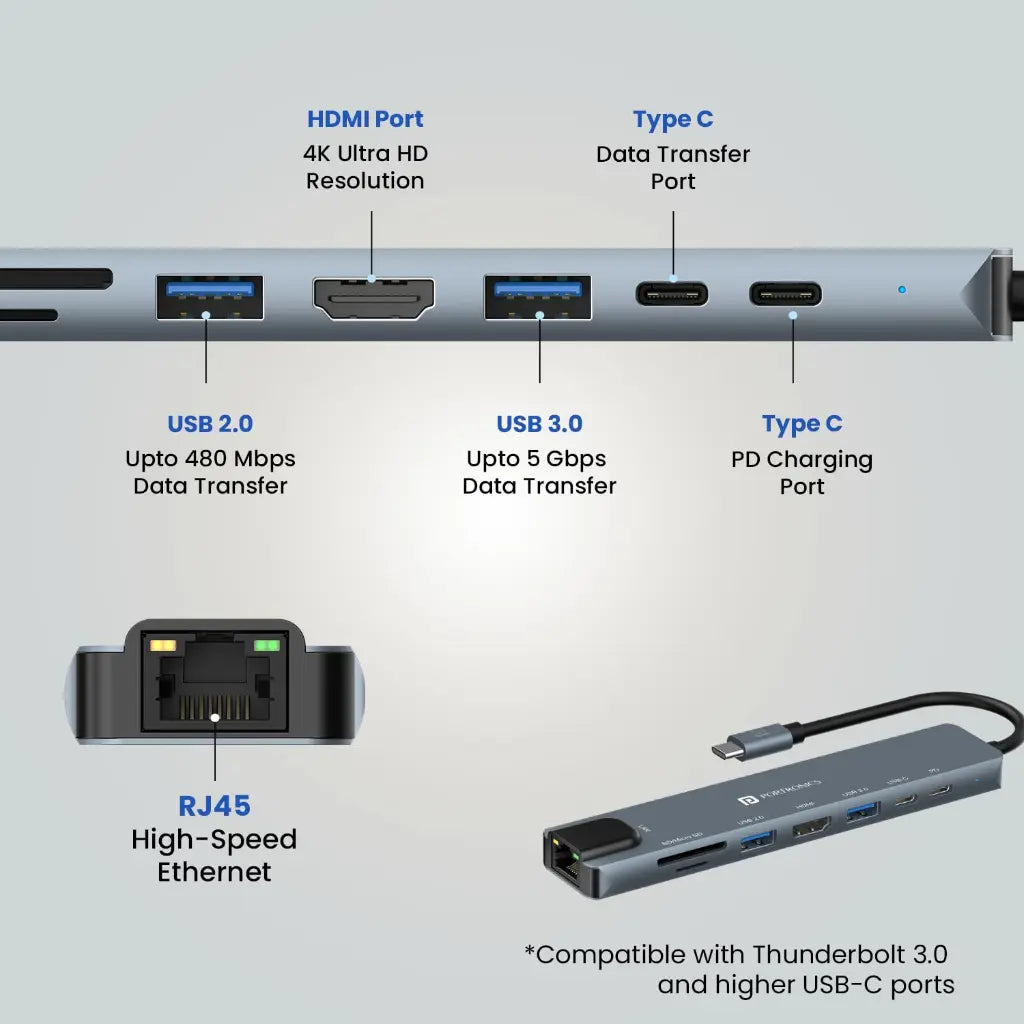 Portronics Mport 8 POR 2149 USB C Hub 8 in 1 with 4K HDMI 100 Mbps