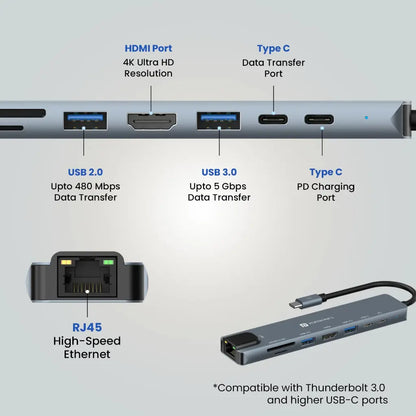 Portronics Mport 8 POR 2149 USB C Hub 8 in 1 with 4K HDMI 100 Mbps