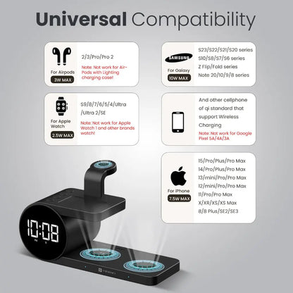 Portronics Freedom 6 POR 2130 15W 5‑in‑1 Wireless Charger with Alarm Clock-tpstech.in