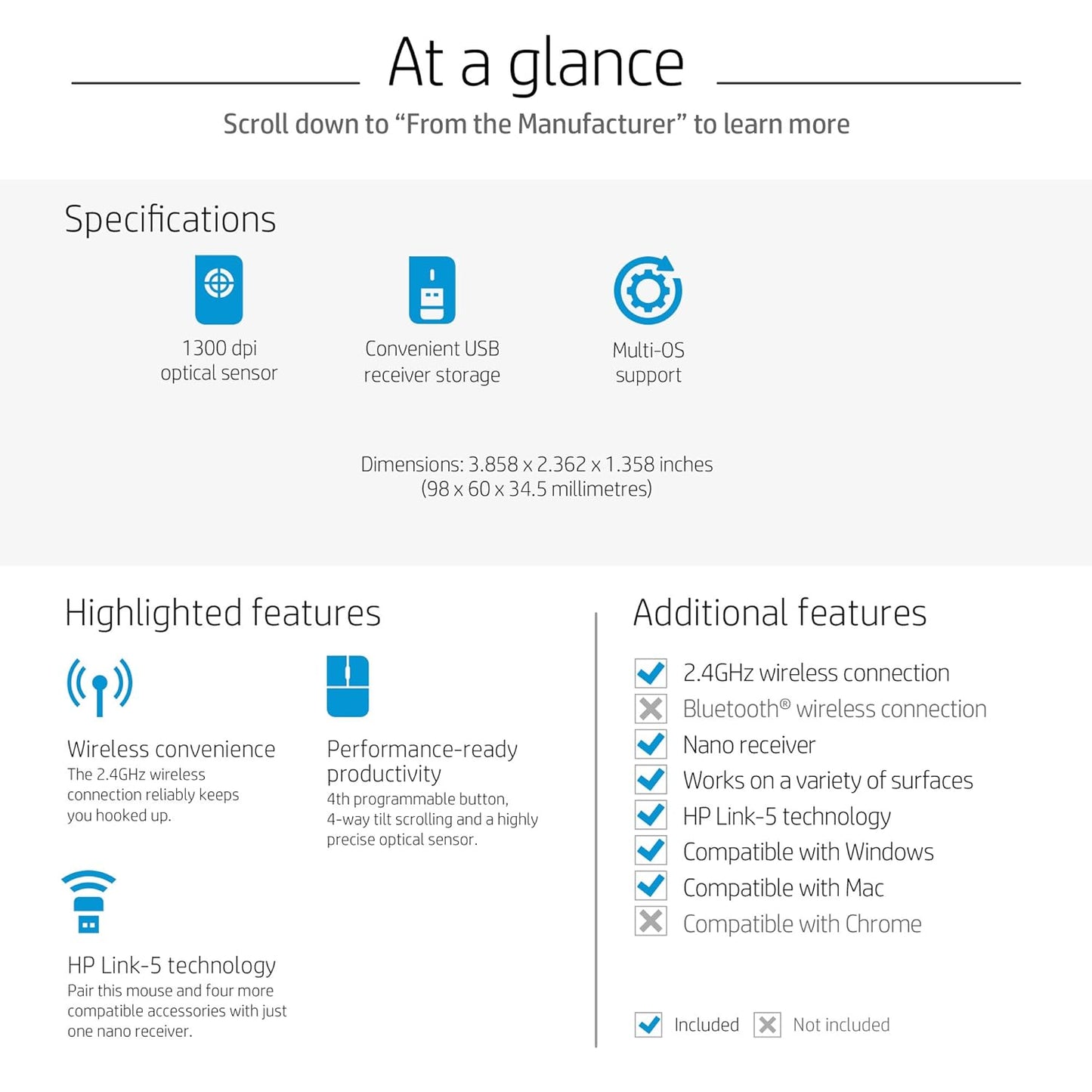 HP X3300 1600DPI 2.4GHz Optical Wireless Ambidextrous Mouse - White