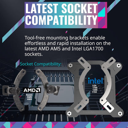 Cooler Master MasterLiquid 360L Core ARGB 360mm Close-Loop PWM AIO CPU Liquid Cooler - White