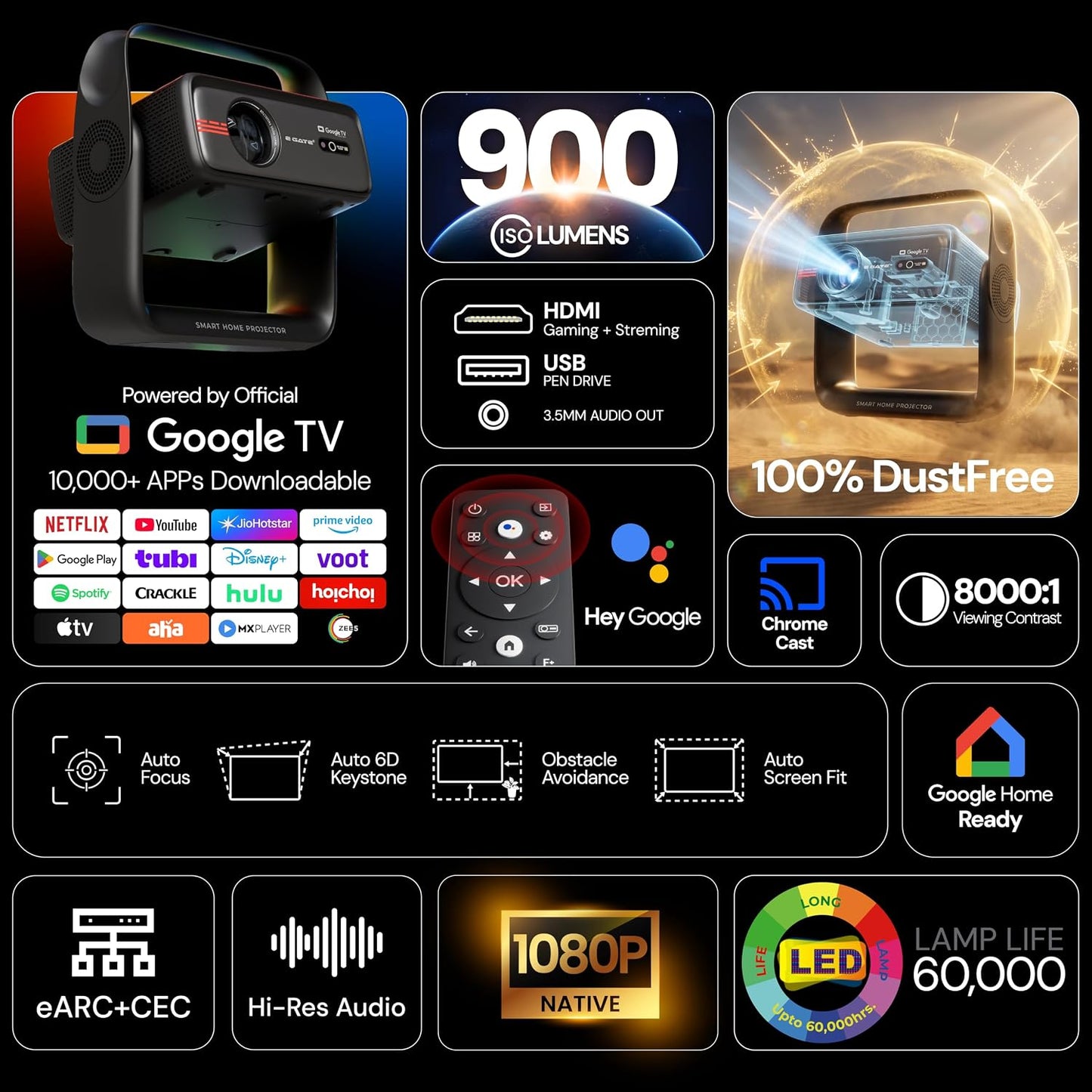 EGATE Zen 9X Google TV Projector Native 1080P 900 ISO Lumens 4K Support Netflix & Prime Video WiFi 6