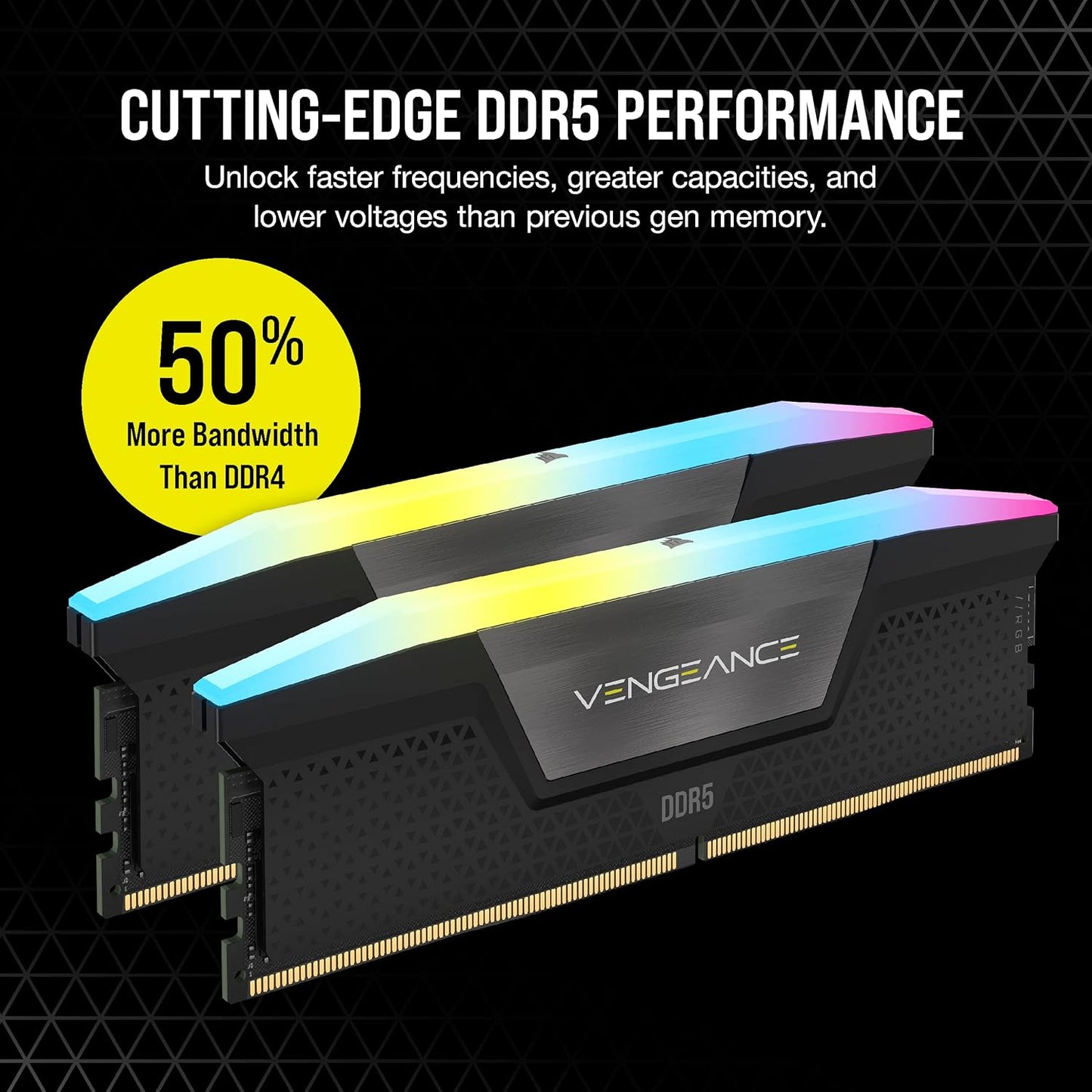 CORSAIR VENGEANCE 96GB (2x48GB) DDR5 RGB DRAM 7200MHz CL40 Desktop Memory