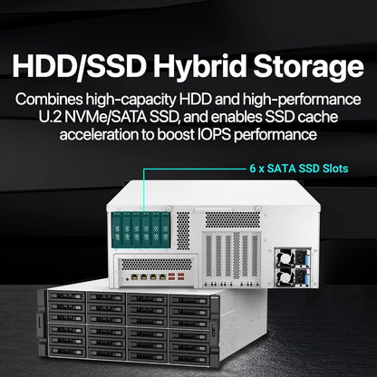 QNAP TS-h3087XU-RP-E2378-64G 30 Bay Dual 10GbE 4U Rackmount Hybrid NAS