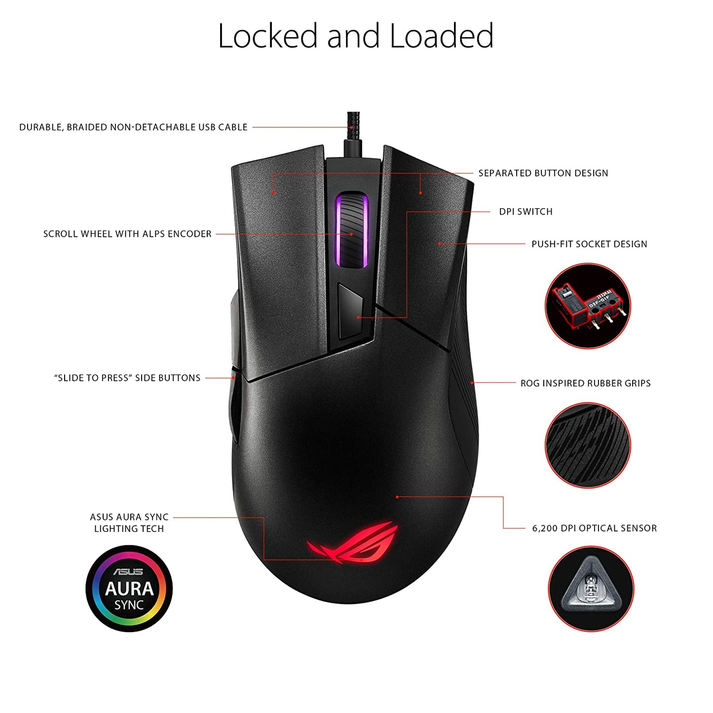 [RePacked] ASUS ROG Gladius II Core RGB Wired Optical Gaming Mouse with 6200 DPI