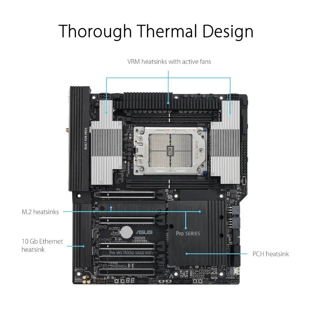 ASUS PRO WS TRX50-SAGE WIFI AMD TRX50 Chipset sTR5 Socket DDR5 CEB Workstation Motherboard-tpstech.in