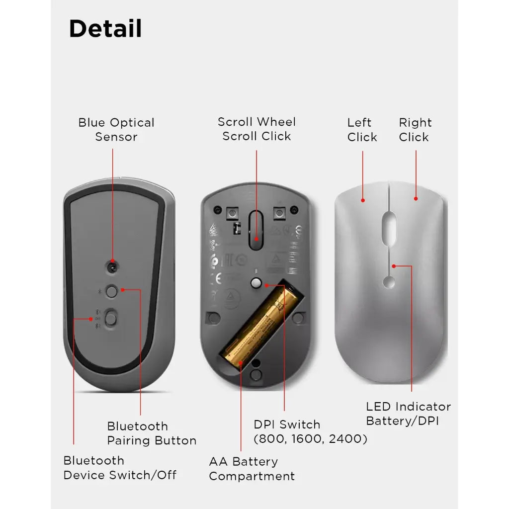Lenovo 600 Bluetooth Silent Mouse Dual Device Connectivity Silent Clicks - Iron Grey-tpstech.in