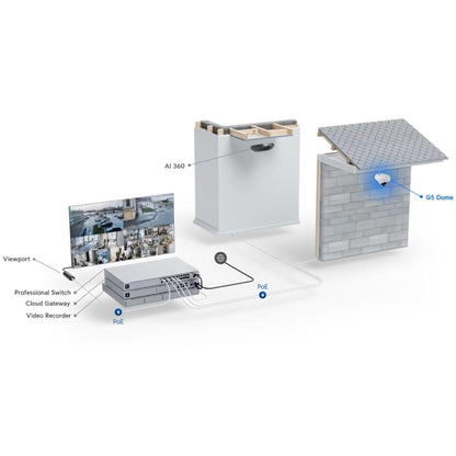 Ubiquiti UVC-G5-DOME 4MP 2K HD PoE Dome Camera with IR Audio & Wide-Angle Lens