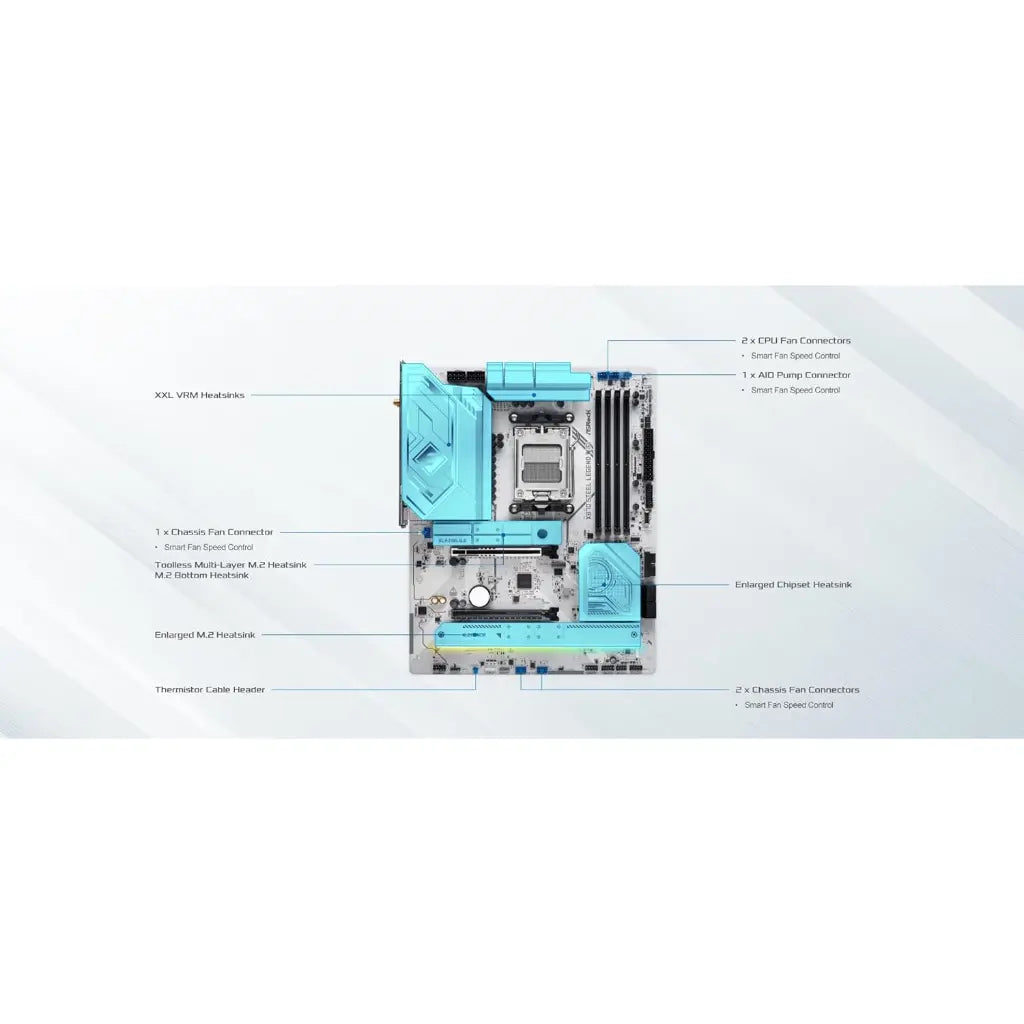 ASRock X870 Steel Legend WiFi AMD X870 AM5 DDR5 ATX Motherboard-tpstech.in