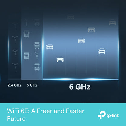 TP-Link AXE7800 Archer AXE95 Tri-Band Gigabit OneMesh Wi-Fi 6E Router