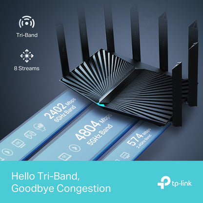 TP-Link AXE7800 Archer AXE95 Tri-Band Gigabit OneMesh Wi-Fi 6E Router