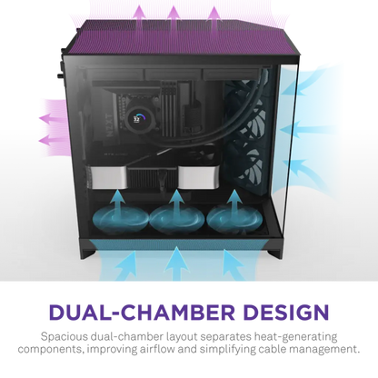 NZXT H9 Flow Tempered Glass Large Dual-Chamber Mid-Tower ATX Airflow Case
