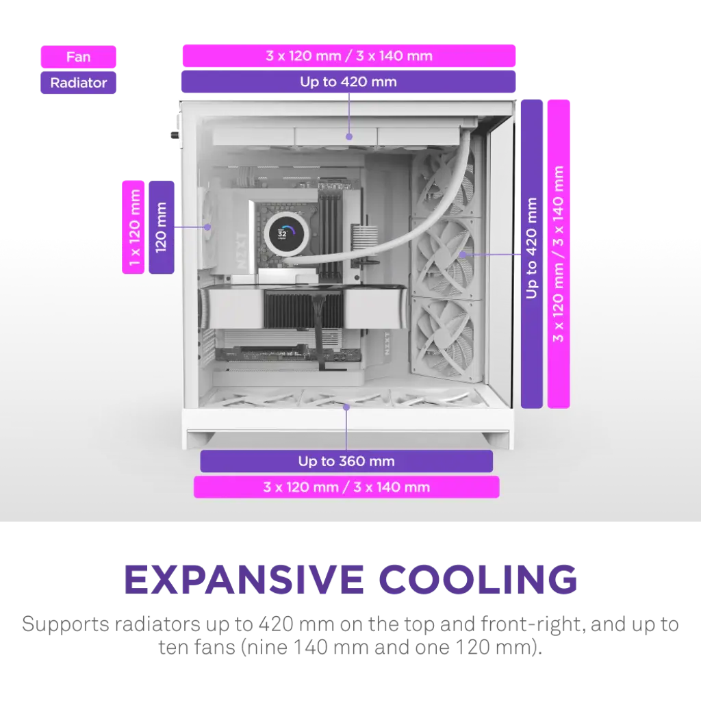 NZXT H9 Flow Tempered Glass Large Dual-Chamber Mid-Tower ATX Airflow Case-White
