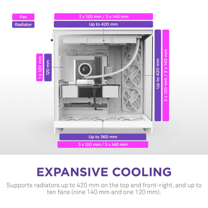 NZXT H9 Flow Tempered Glass Large Dual-Chamber Mid-Tower ATX Airflow Case-White