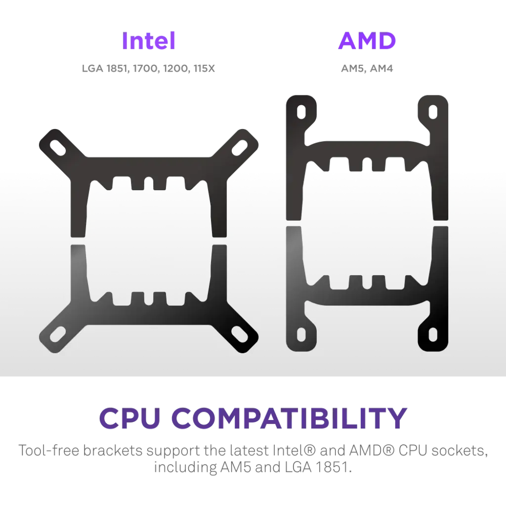 NZXT Kraken Plus 240 RGB 240mm AIO Liquid Cooler with 1.54-inch LCD