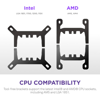 NZXT Kraken Plus 240 RGB 240mm AIO Liquid Cooler with 1.54-inch LCD