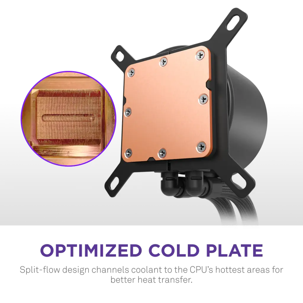 NZXT Kraken Plus 240 RGB 240mm AIO Liquid Cooler with 1.54-inch LCD