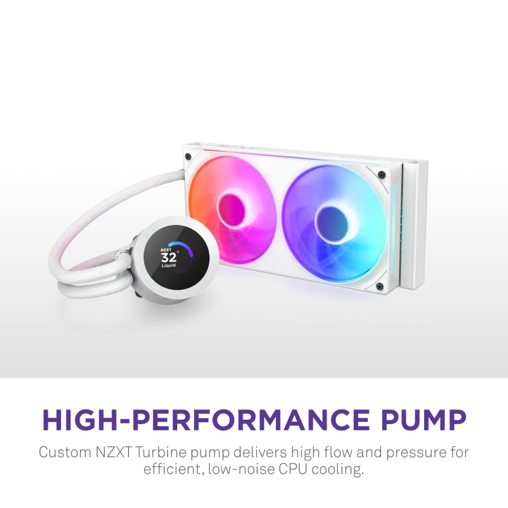 NZXT Kraken Plus 240 RGB 240mm AIO Liquid Cooler with 1.54-inch LCD-White