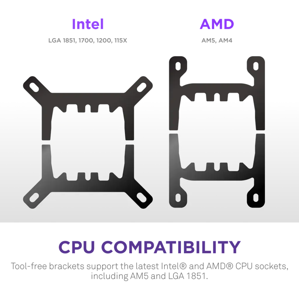 NZXT Kraken Plus 240 240mm AIO Liquid Cooler with 1.54-inch LCD