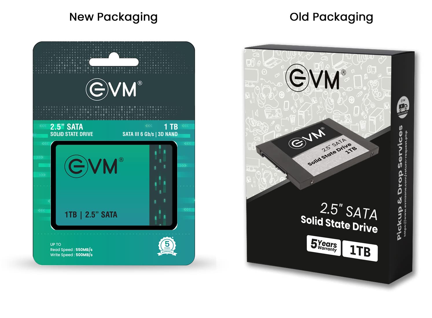 EVM 1TB 3D NAND SSD EVM25-1TB