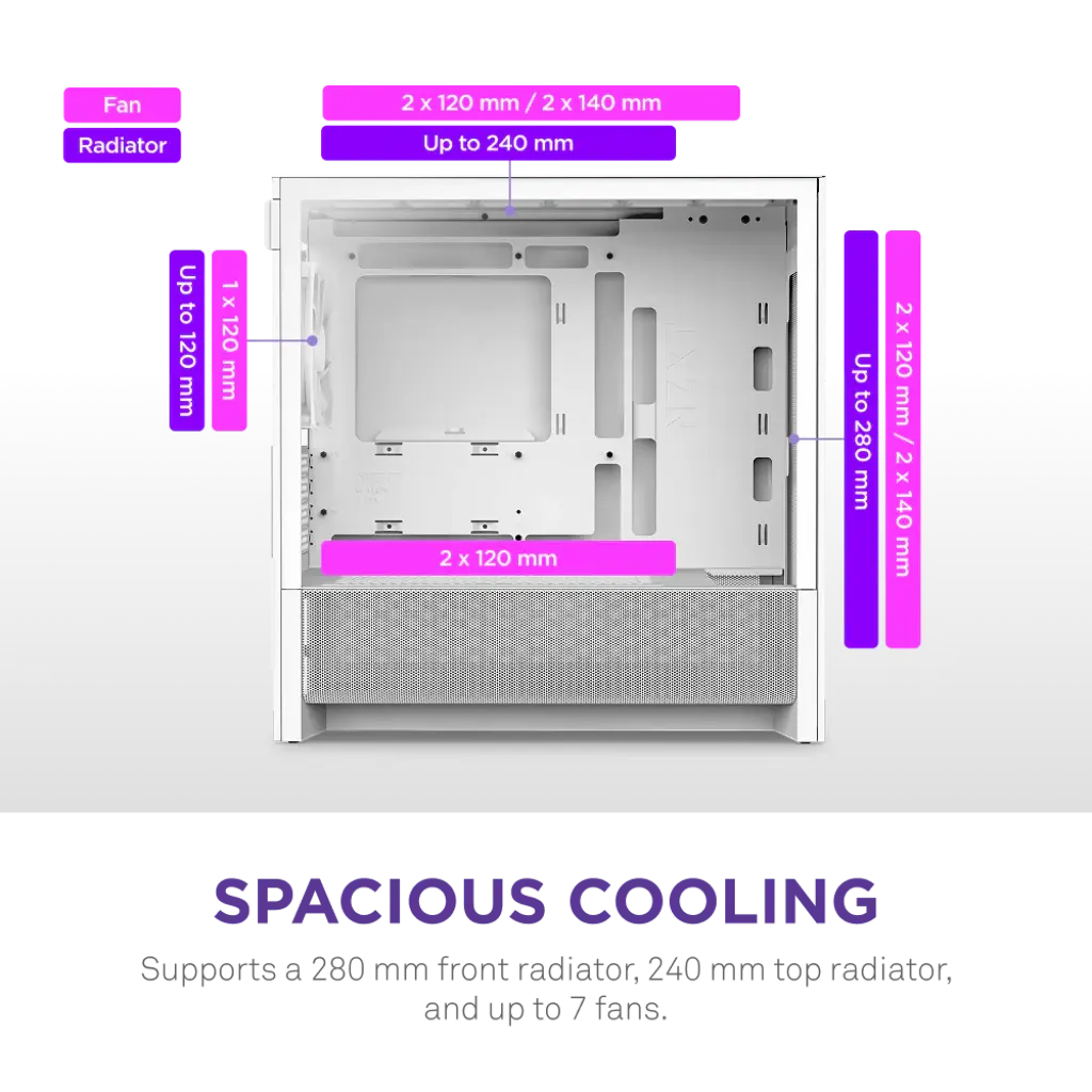 NZXT H3 Flow Tempered Glass Micro-ATX Airflow Case-White