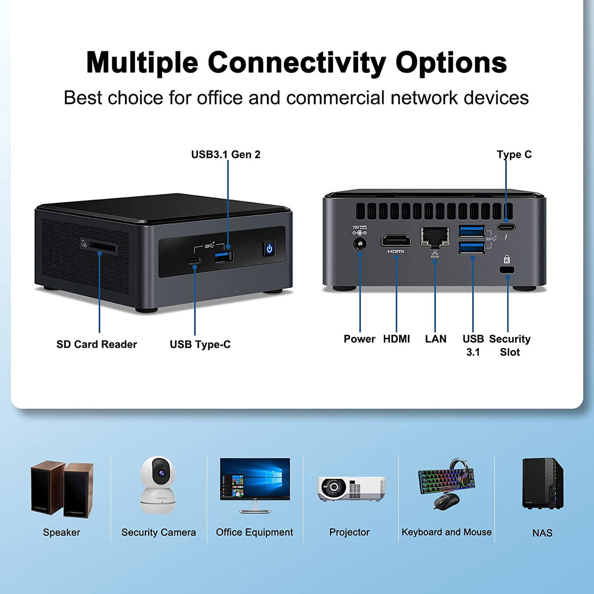 Buy Intel NUC 10 Performance kit NUC10i5FNHN Mini PC - tpstech.in