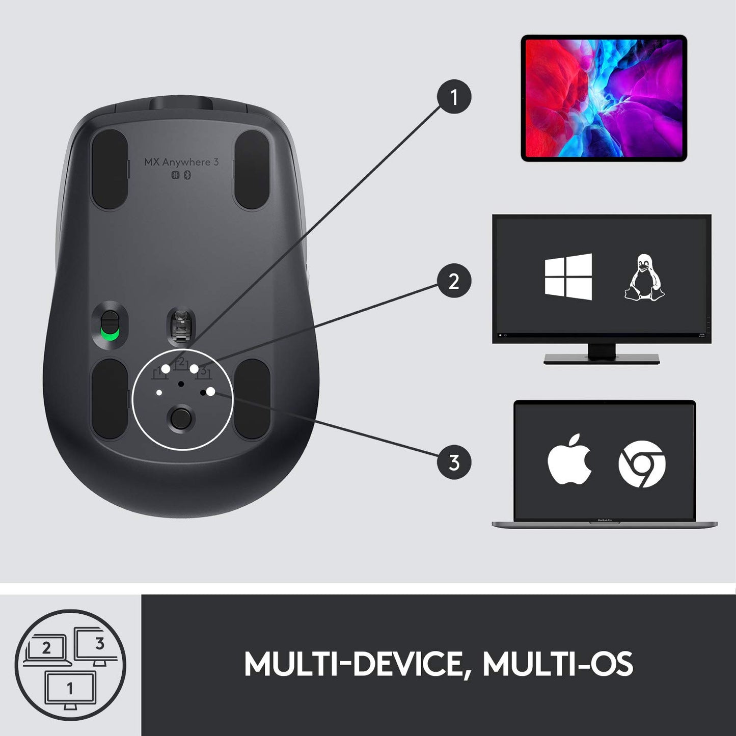 Logitech MX Anywhere 3 Optical Wireless Mouse