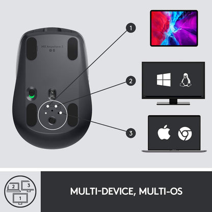 Logitech MX Anywhere 3 Optical Wireless Mouse